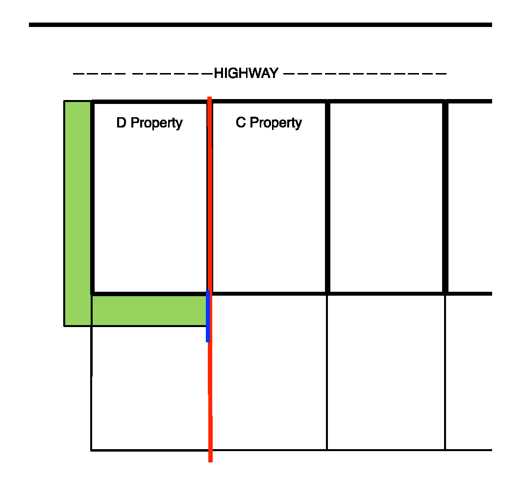 David Nuttall Easement Article 8 image 1